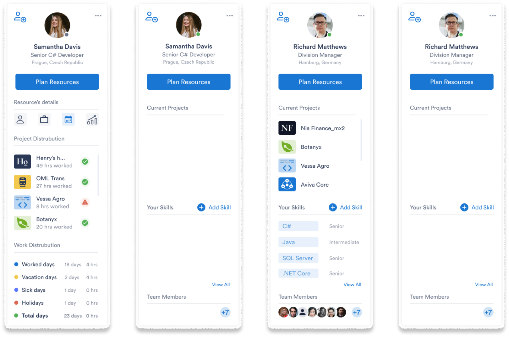 Weekwise Team profiles provide a handy overview of your current human resources, their skills and availability