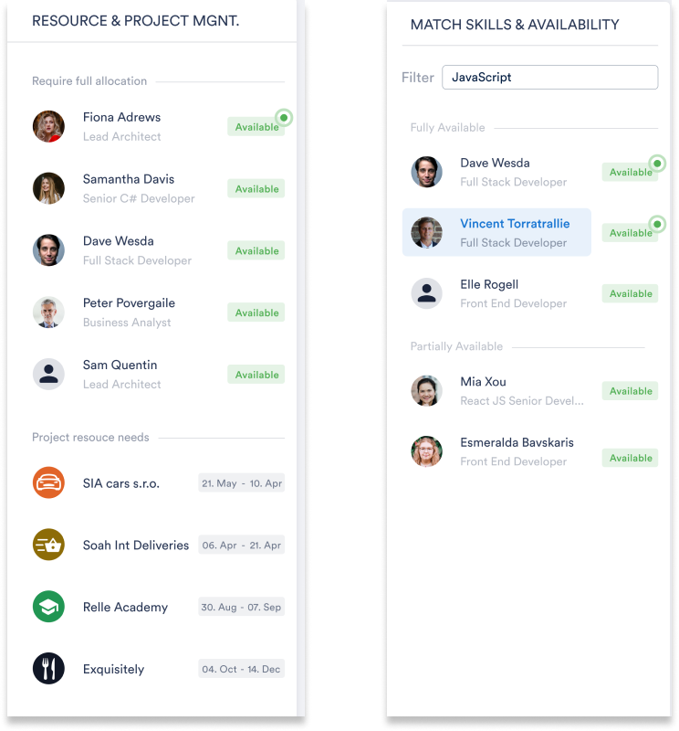 Weekwise's Resource planning feature allows managers to match skills and availability of human resources with projects that require allocation of additional resources.