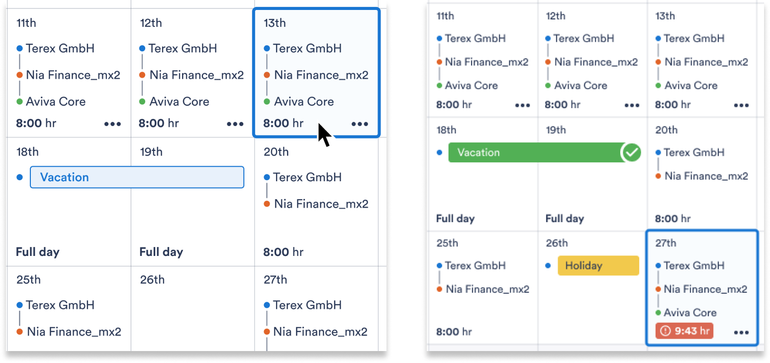 Weekwise Timesheet helps team members to plan and submit their work hours and provides managers with a handy overview of time spent on different projects